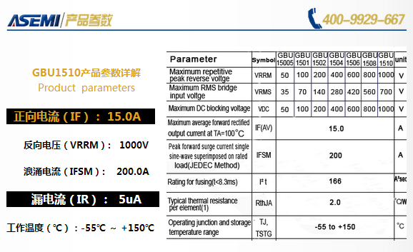 GBU1510，ASEMI工藝升級超大芯片漏電5微安精準控制